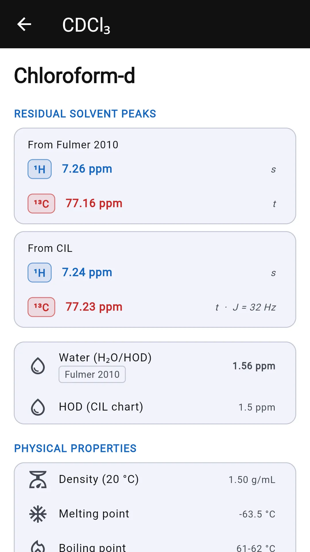 Screenshot: Solvent details: residual peaks and physical properties